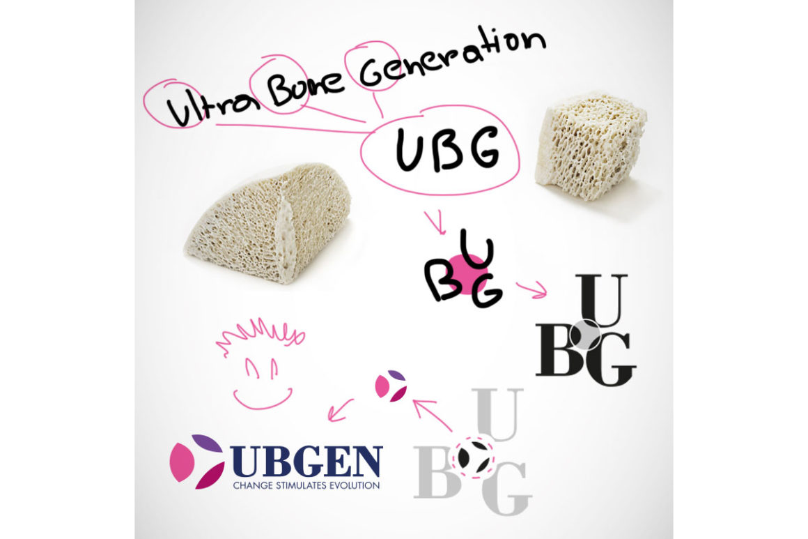 UBGEN-L’eccellenza Italiana dei materiali per la rigenerativa